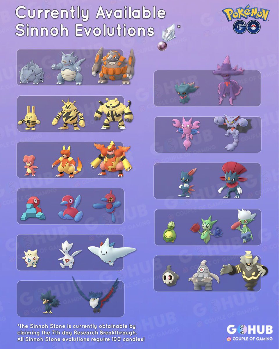 Sinnoh stones in pokémon go are used for advancing your generation one or two pokémon into their final forms first introduced during the . Pokemon Go Hub Auf Twitter Currently Available Sinnoh Stone Evolutions Thanks Coupleofgaming For Their Info Graphic Sinnoh Stone Guide Https T Co S3tlikt7vj Https T Co Jybemubjru