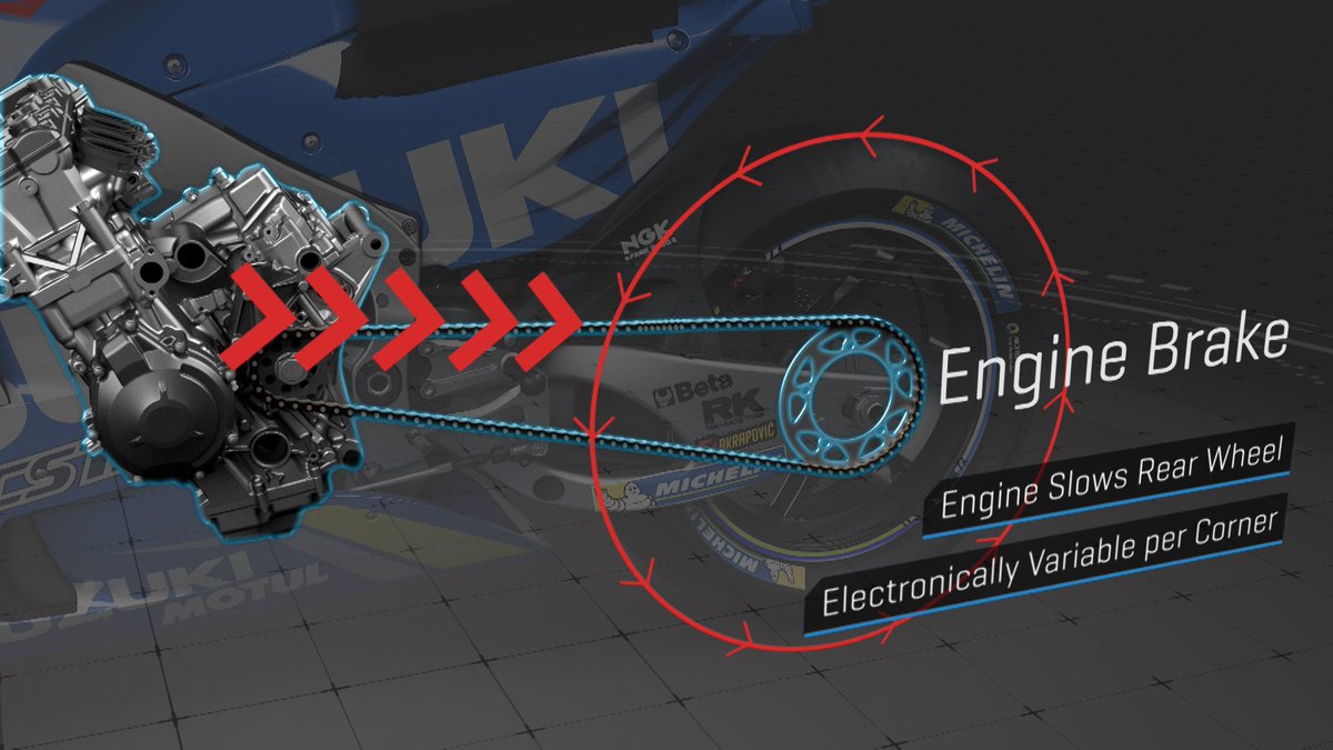 Motogp On Twitter Braking In Motogp How Riders