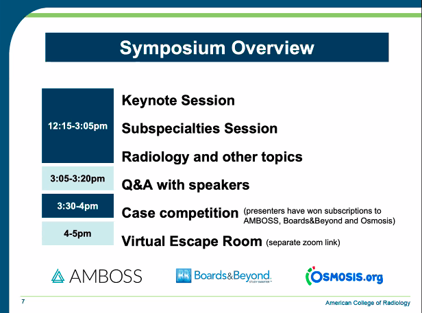 Mar 08, 2020 · boards and beyond; Jolie Jean Md On Twitter Acr S Inaugural Medical Student Symposium Is Happening Now Tune In Acrmedsymposium Https T Co X0dhj3mpq6 Twitter