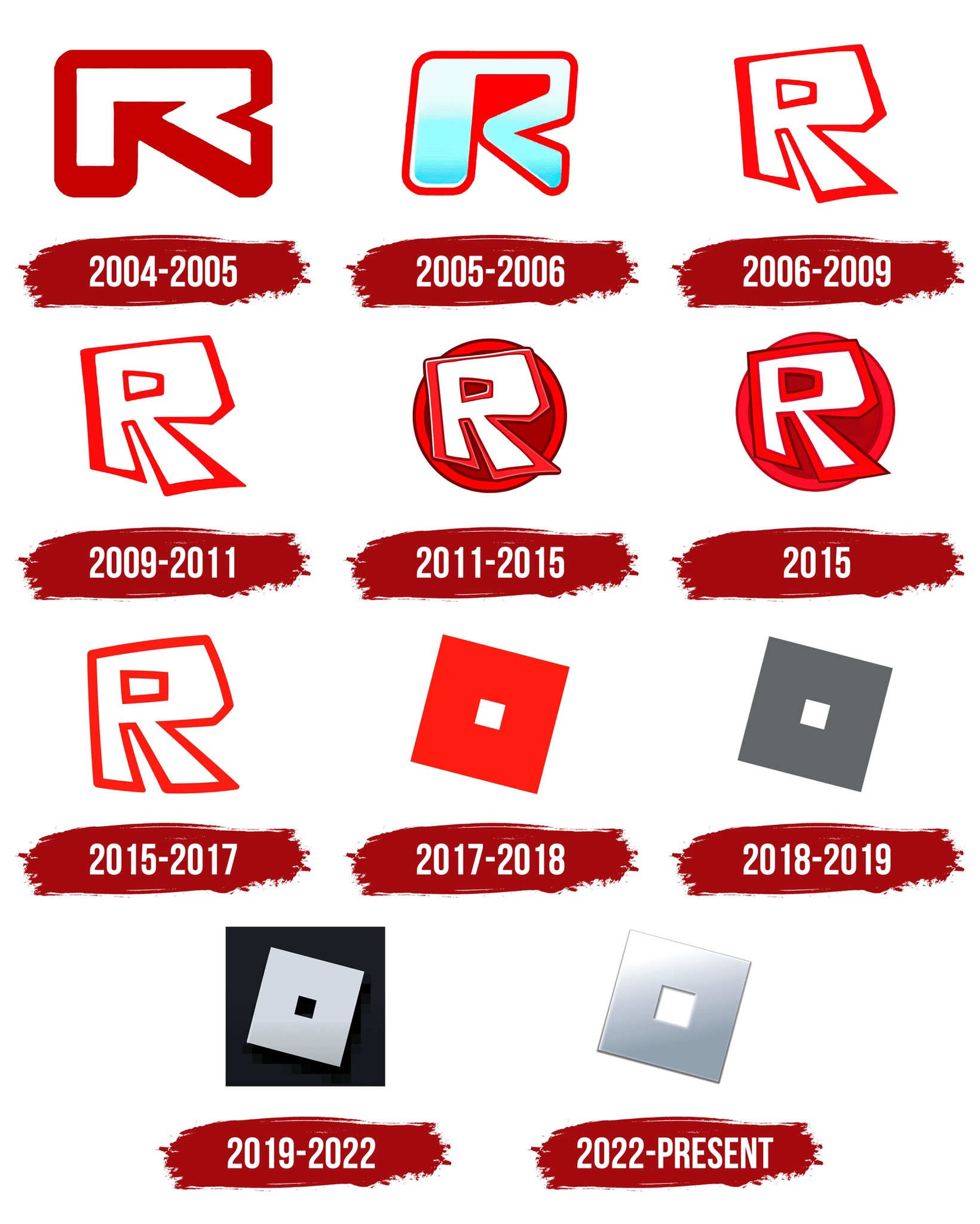 Roblox Logo 2004 Roblox Logos Roblox Amino Large