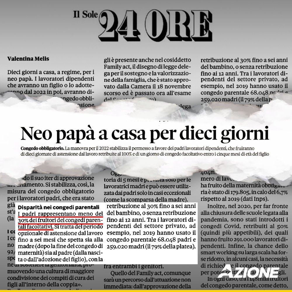 Azione On Twitter: "La Diversa Durata Dei Congedi Tra Uomo E Donna Rimane Un Ostacolo Per Raggiungere La Parità Di Genere In Italia. Serve Una Riforma Dei Congedi Obbligatori E Di Quelli 1000_x_1000_jpg