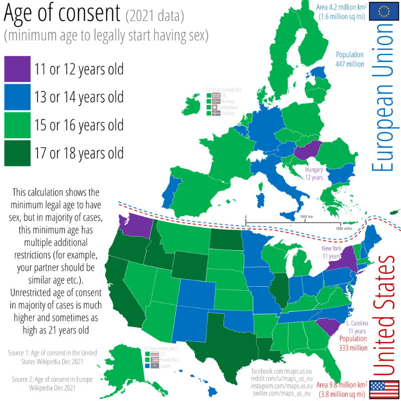 Age Of Consent A Guide 