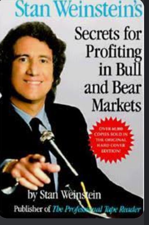 My book recommendation for technical analysis driven approach. if i were to start i would read
