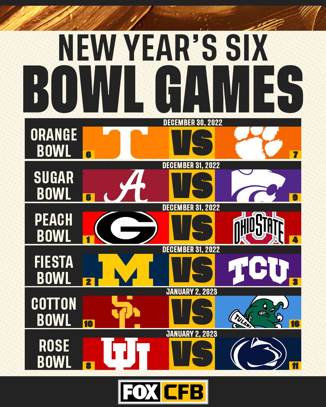 Ncaa Football Bowl Schedule Printable Large