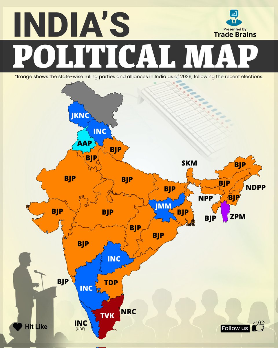 Political Map Of India 2026 