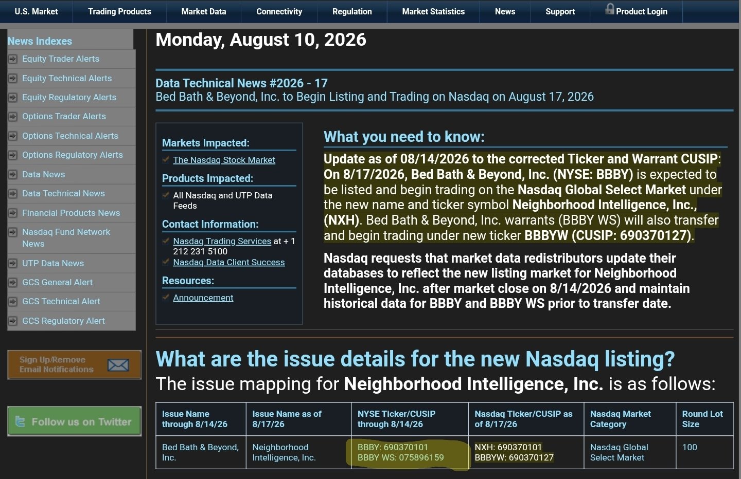 On X Straight From The Source Nasdaq Trader Data Large