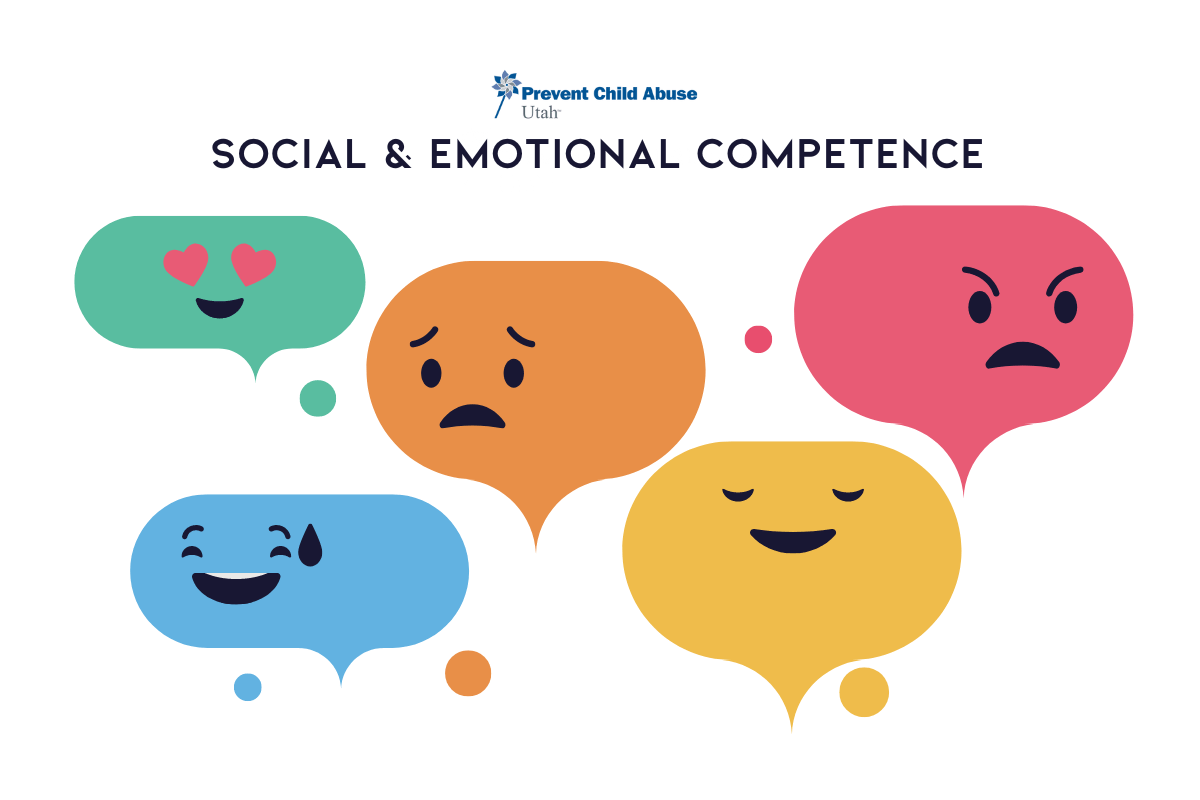 Social and emotional competence
