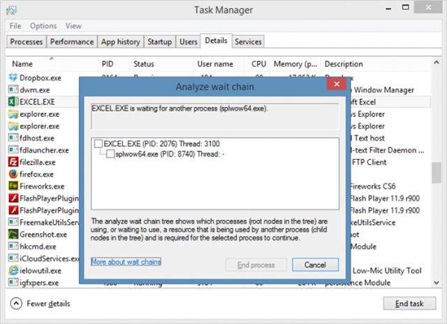 Trikovi u Windows Task Manageru za koje vjerojatno niste znali www ...