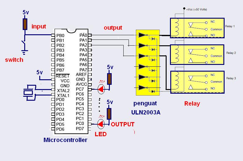 Driver Relay Menggunakan Ic Driver Ic Penguat Daya Dasar