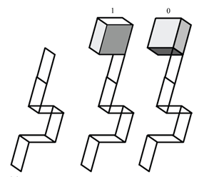 El Sistema Visual Humano Podr&iacute;a Convertirse en un Ordenador Programable