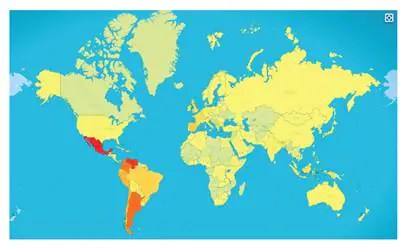 México es pionero de la Transformación Digital en LATAM – #transformacióndigital