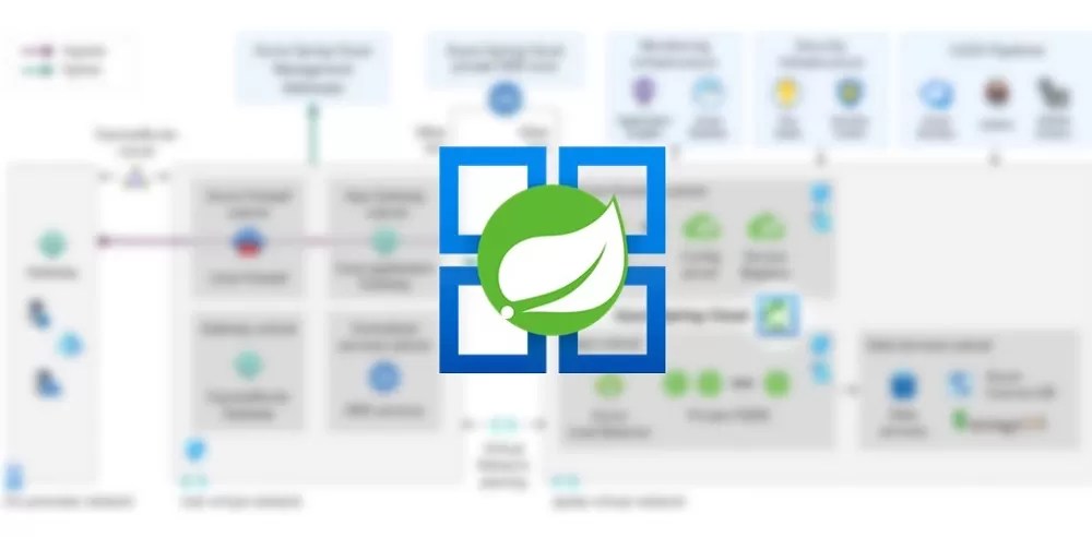 Presentación de Azure Spring Cloud Enterprise Tier