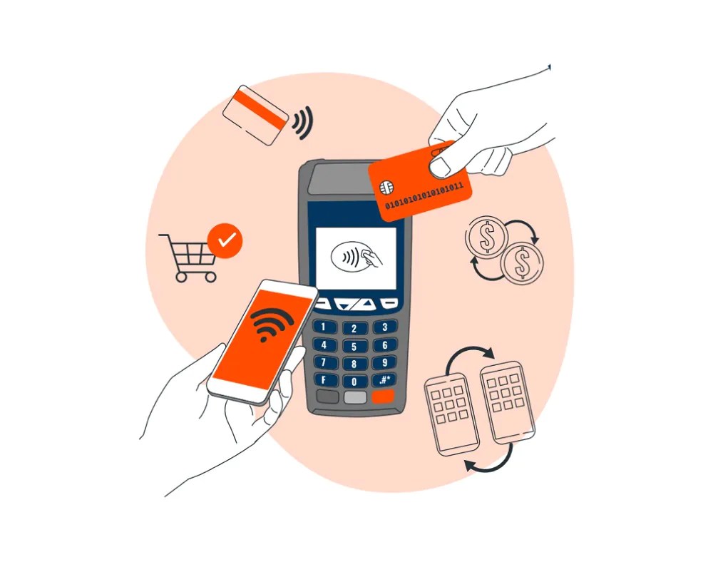 Human Connections Media publica informe sobre el crecimiento y evolución de los Puntos de Venta Móviles (MPOS)