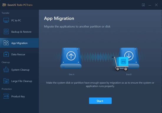 EaseUS Todo PCTrans Pro License Code