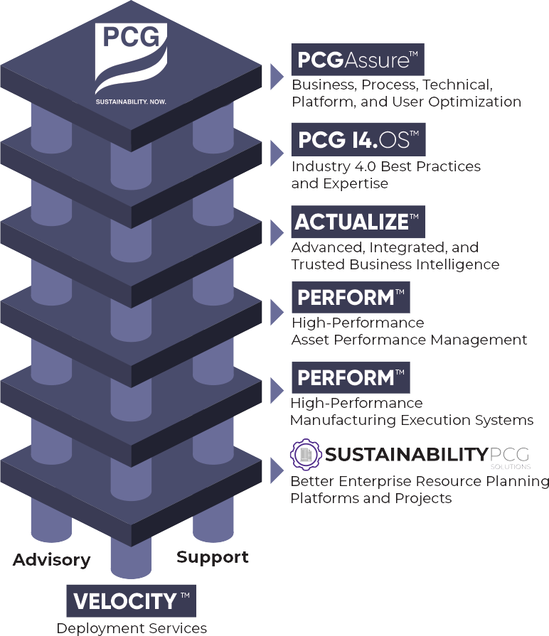 Actualize Stack Pcg - Light Background Collection - Ultra HD Quality