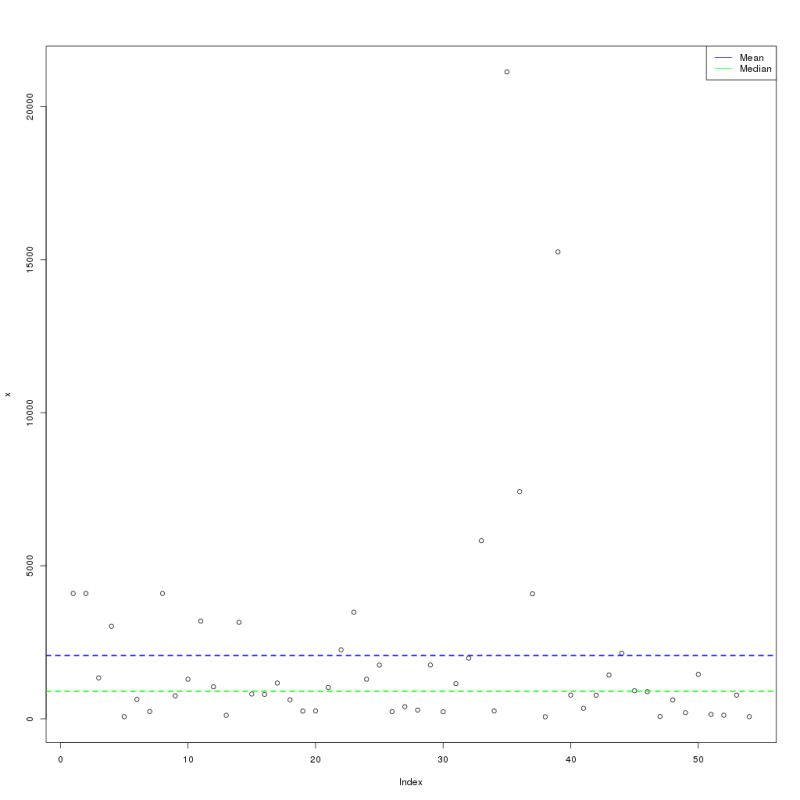 Github Pcingola Snpeff - Amazing Full HD Dark Wallpapers | Free Download