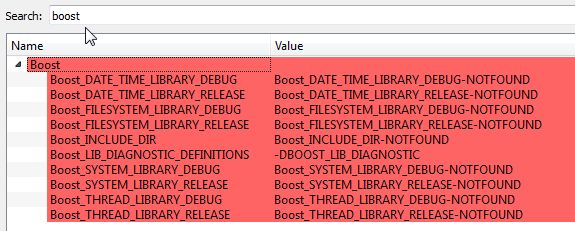 Cmake Doesn T Detect Boost Windows Issue 4988 Pointcloudlibrary Pcl Github - Best Abstract Images in High Resolution