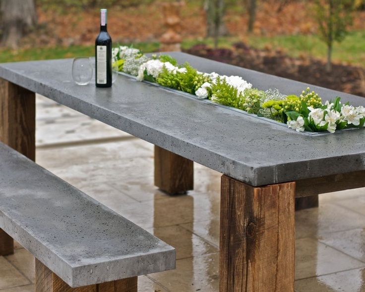 Concrete trend table
