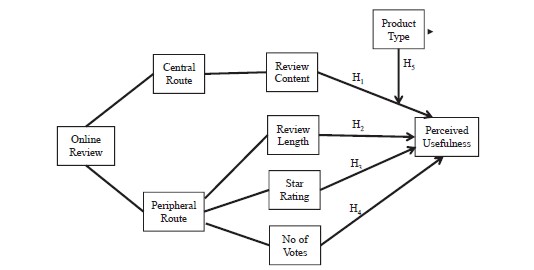 Csci 5302 Final Project - High Resolution Dark Designs for Desktop