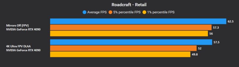 Image Pc Optimized Settings - Dark Image Collection - 4K Quality