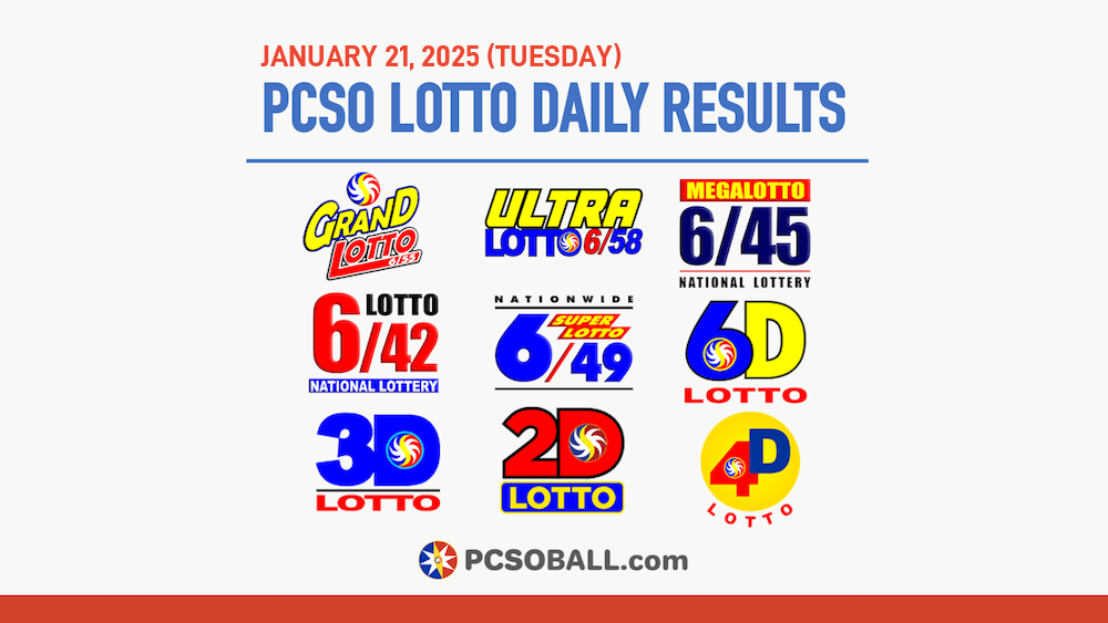 PCSO Lotto Results January 21 2025 Tuesday PCSO Lotto Results 2025 01 21