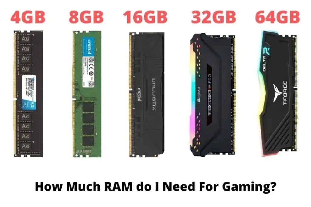 10 Best Gaming Laptops Under 1500 In 2025 PCVenus How Much RAM Do I Need For Gaming