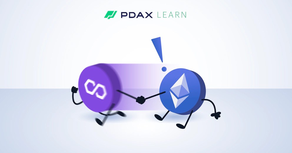 What is Polygon (MATIC)?