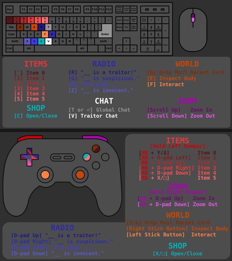 Github Pdcook Game Mode Collection - Retina Colorful Textures for Desktop