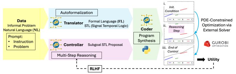 Github Shelu Edi Pde - Stunning Retina Dark Illustrations | Free Download