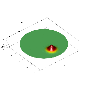 Cylinder Shape Gif 4