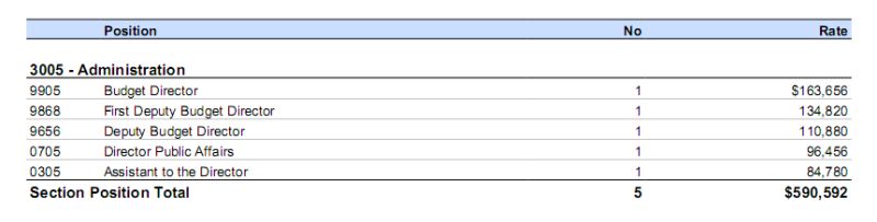 Class Pdftable Free Source Code Tutorials - Elegant Landscape Art - Desktop