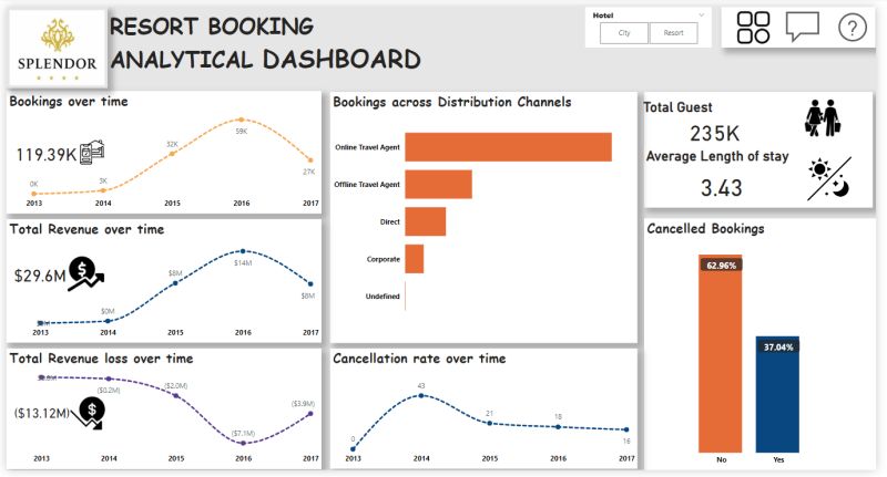 Peaceojukwu Peace Ojukwu Github - Ultra HD Gradient Arts for Desktop