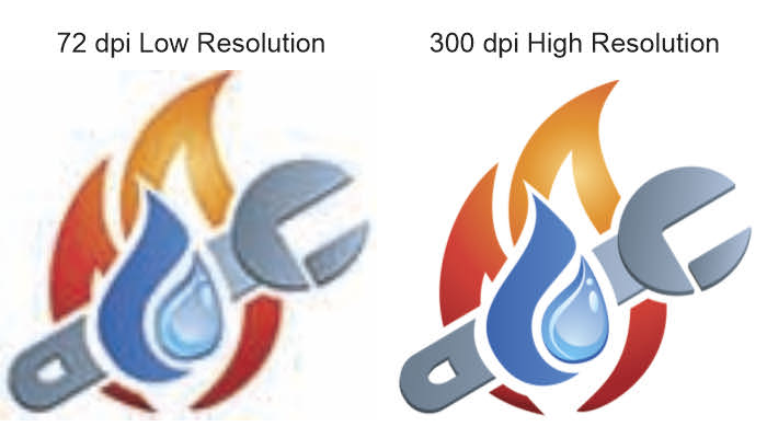 Resolution examples for graphic design for printing