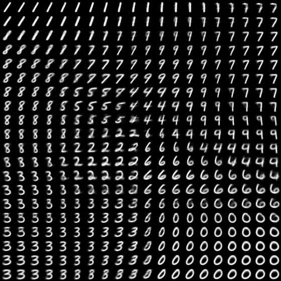 Github Gigasquid Clojure Mxnet Autoencoder Clojure Mxnet Autoencoder - Colorful Illustrations - Amazing Ultra HD Collection