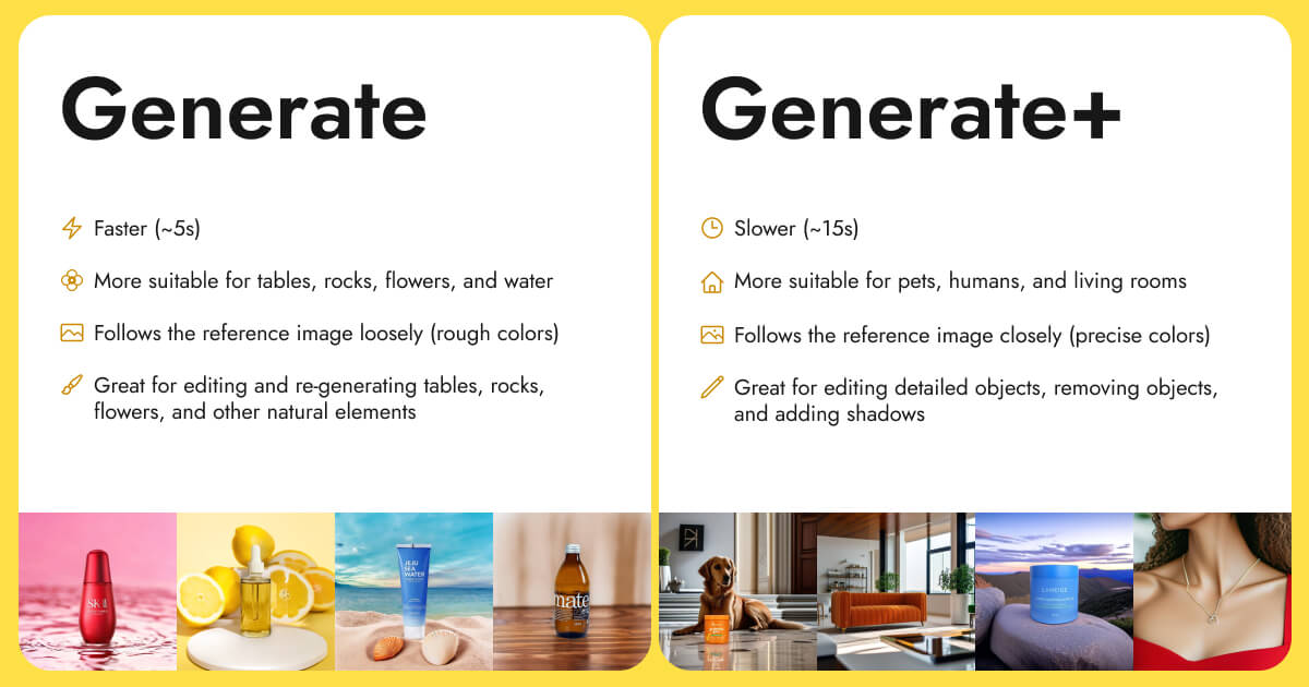 Generate vs generate+: how are they different, and when to use which?