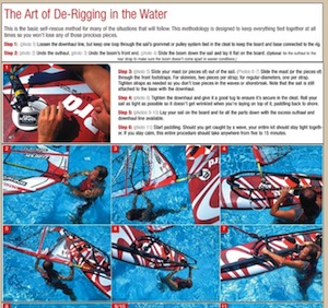 Windsurfing self rescue Windsurfing self rescue