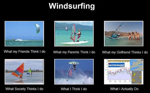 Windsurfing
