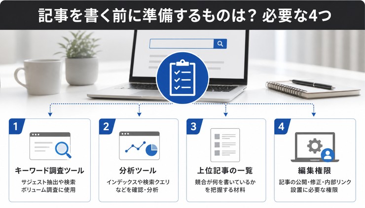 SEOで上位化しやすい記事の書き方