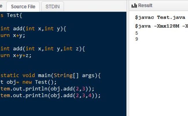 Difference Between Static Dynamic Polymorphism With Real Life Example ...