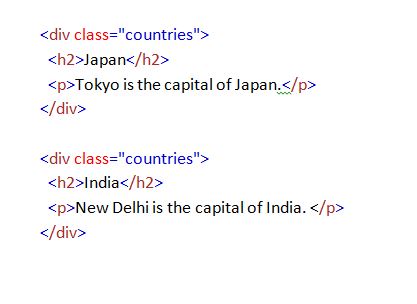 Div div div class article. Div и span разница. div id в html что это. синтаксис &lt;div class. attribute syntax.