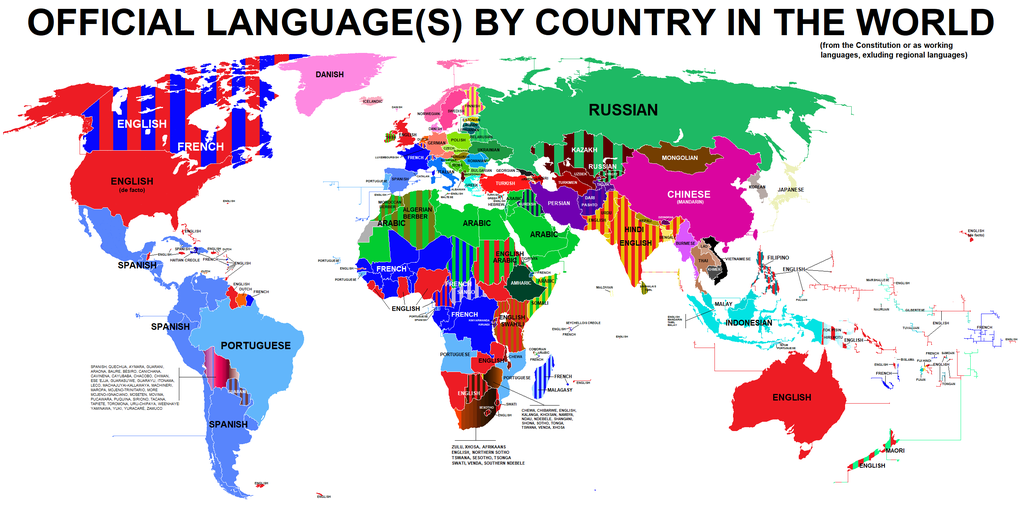 What is the Difference Between National Language and Official Language ...