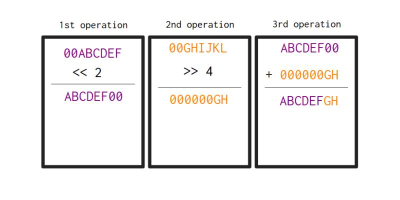 Github Xzeroxvan07 Basecrack 1 Decode All Bases Base Scheme Decoder - Incredible Geometric Wallpaper - Full HD