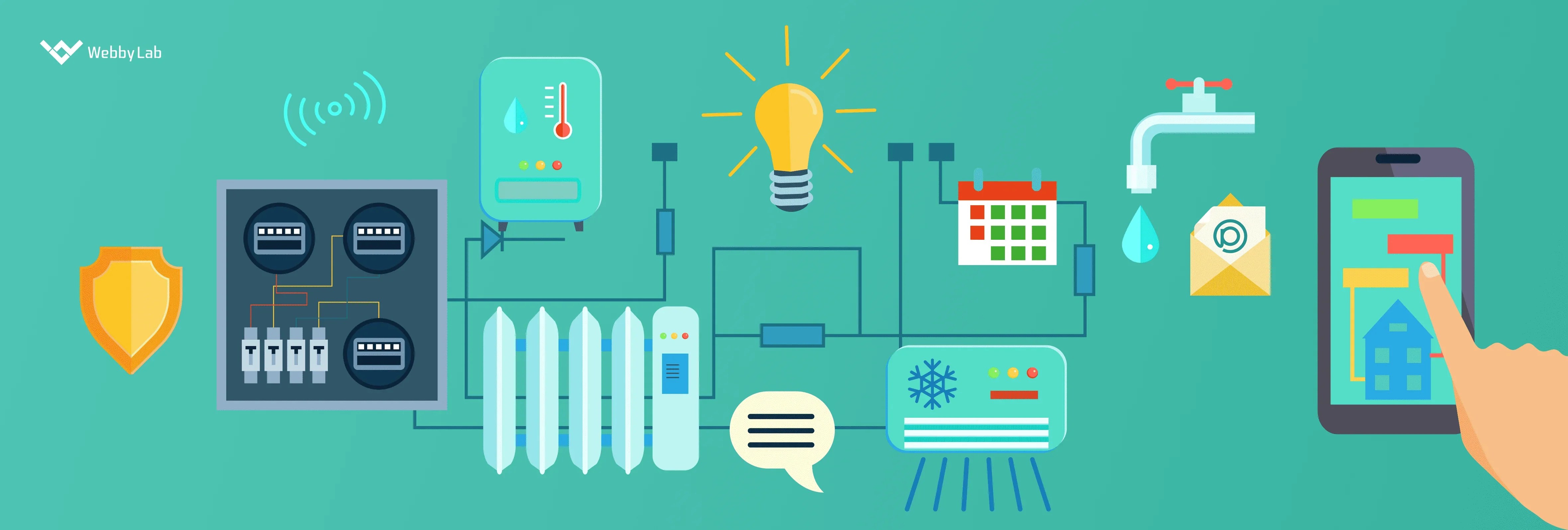 Developing Predictive Maintenance Algorithms For Plumbing Systems Usin