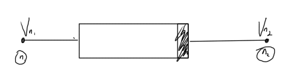 Peeter Joot S Blog Nonlinear Resistor