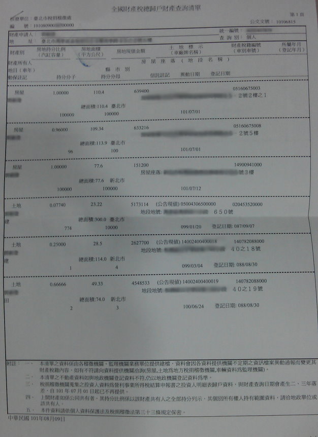 國稅局財產證明如何申辦全戶所得及財產清單 申請各類所得及財產歸戶 Craigder