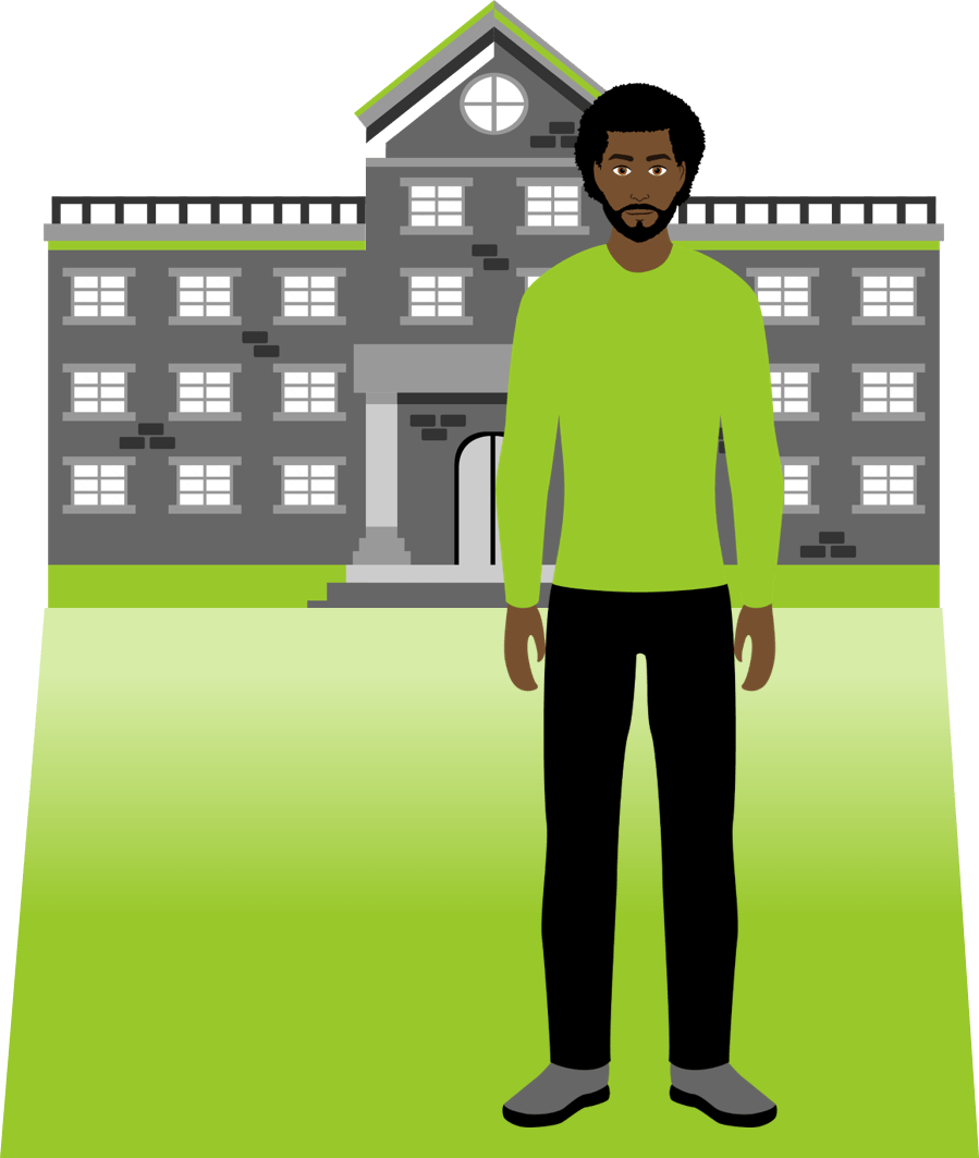 Alumni Attitude Study Economic Prosperity Generation