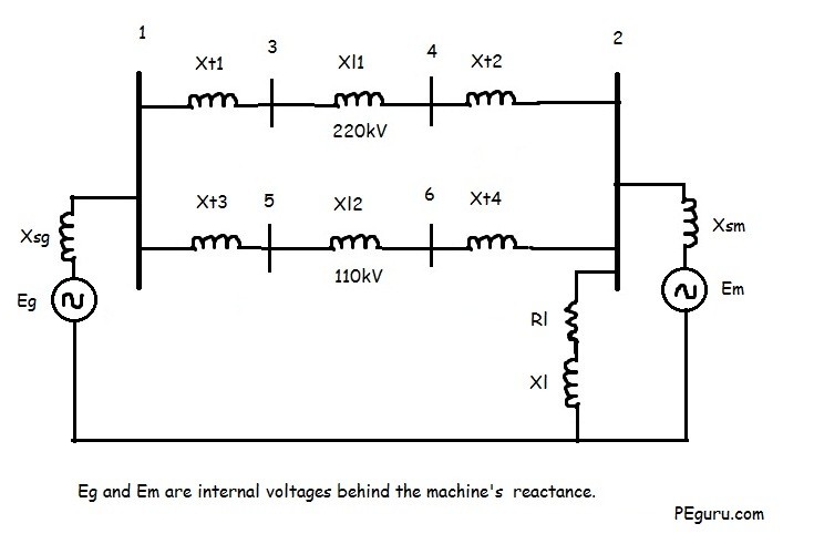 Per Unit System Practice Problem Solved For Easy Understanding Peguru Per Unit System Practice Problem Solved For Easy Understanding Lets understand the concept of per unit system by solving an example.
