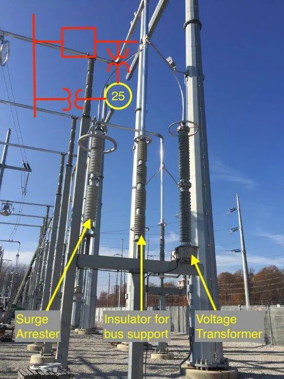 Voltage Transformer Learn The Purpose Cost And Lead Time