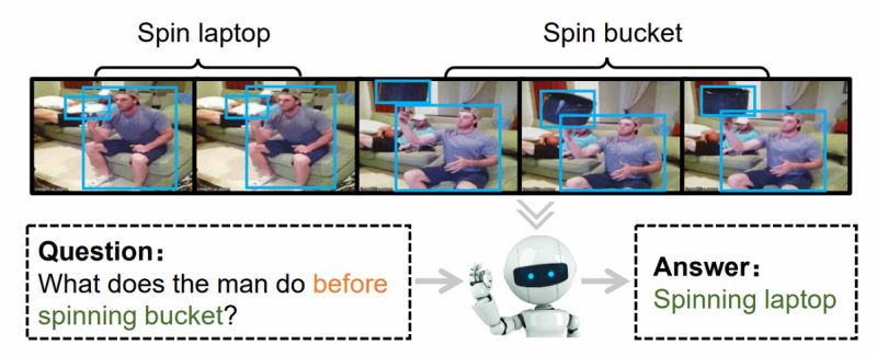 Peihaochen Github - Premium Abstract Art Gallery - 4K