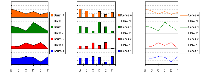 Excel Stacked Line Chart Shows Transition To 0 When Empty Cell But I - Best Geometric Photos in Full HD
